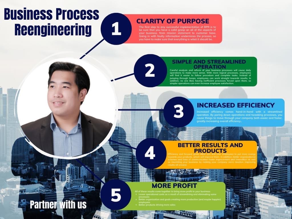 Business Process Reengineering